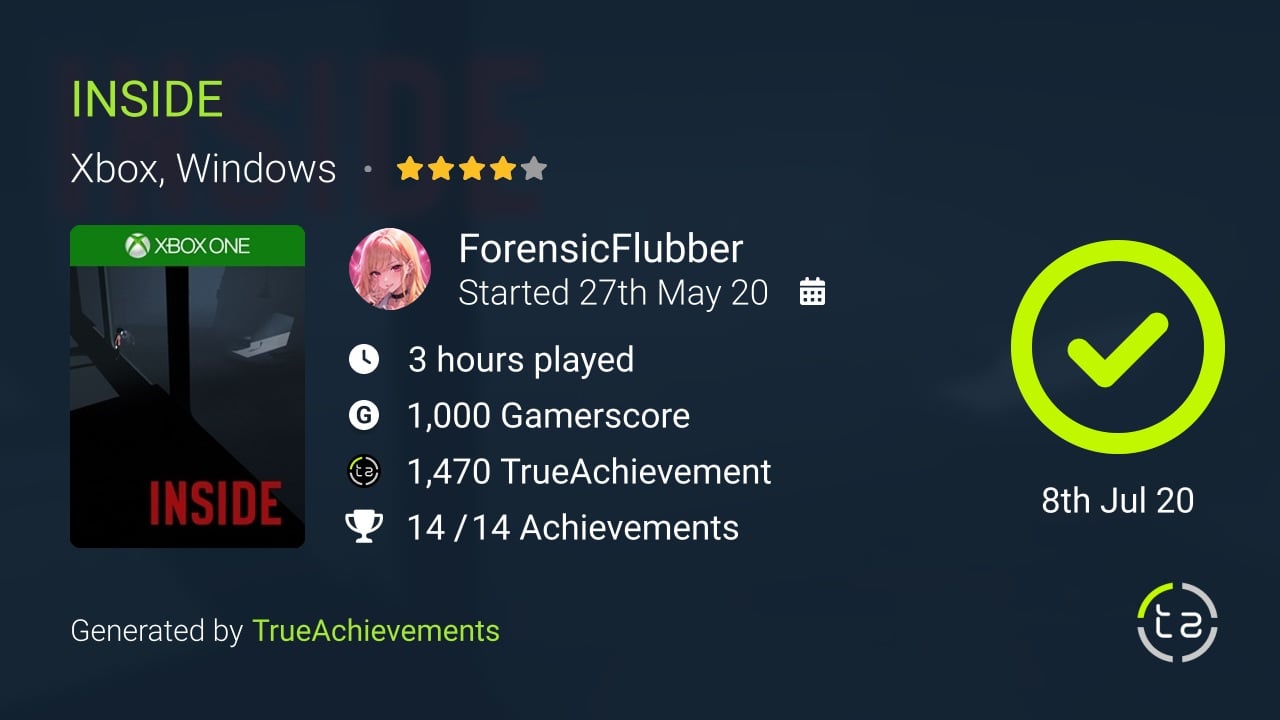 INSIDE achievement summary
