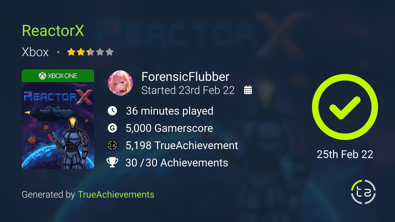 ReactorX achievement summary