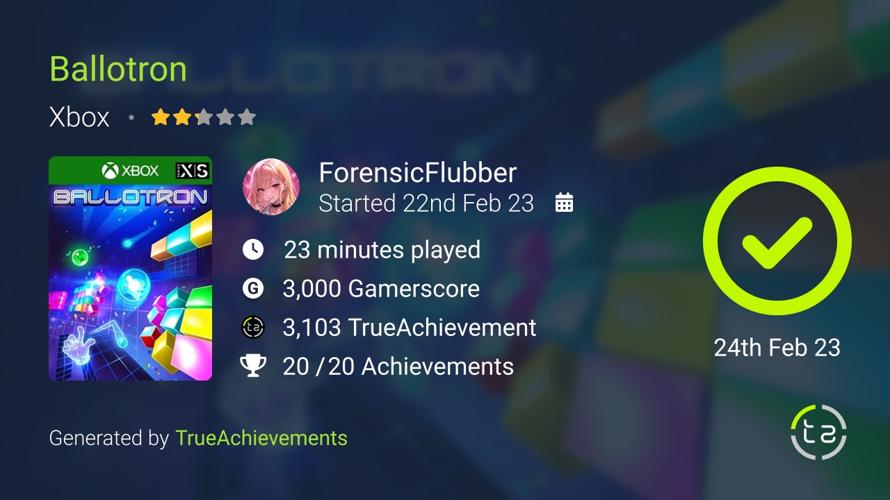 Ballotron achievement summary