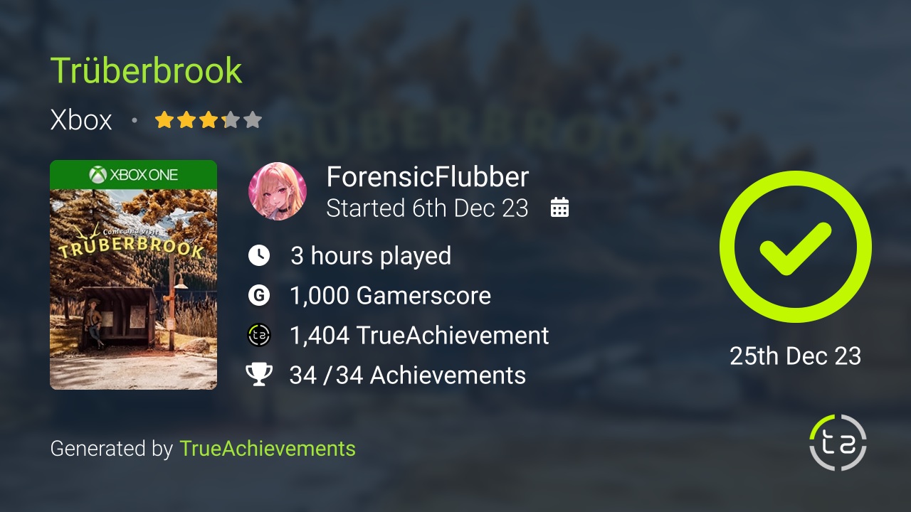 Trüberbrook achievement summary