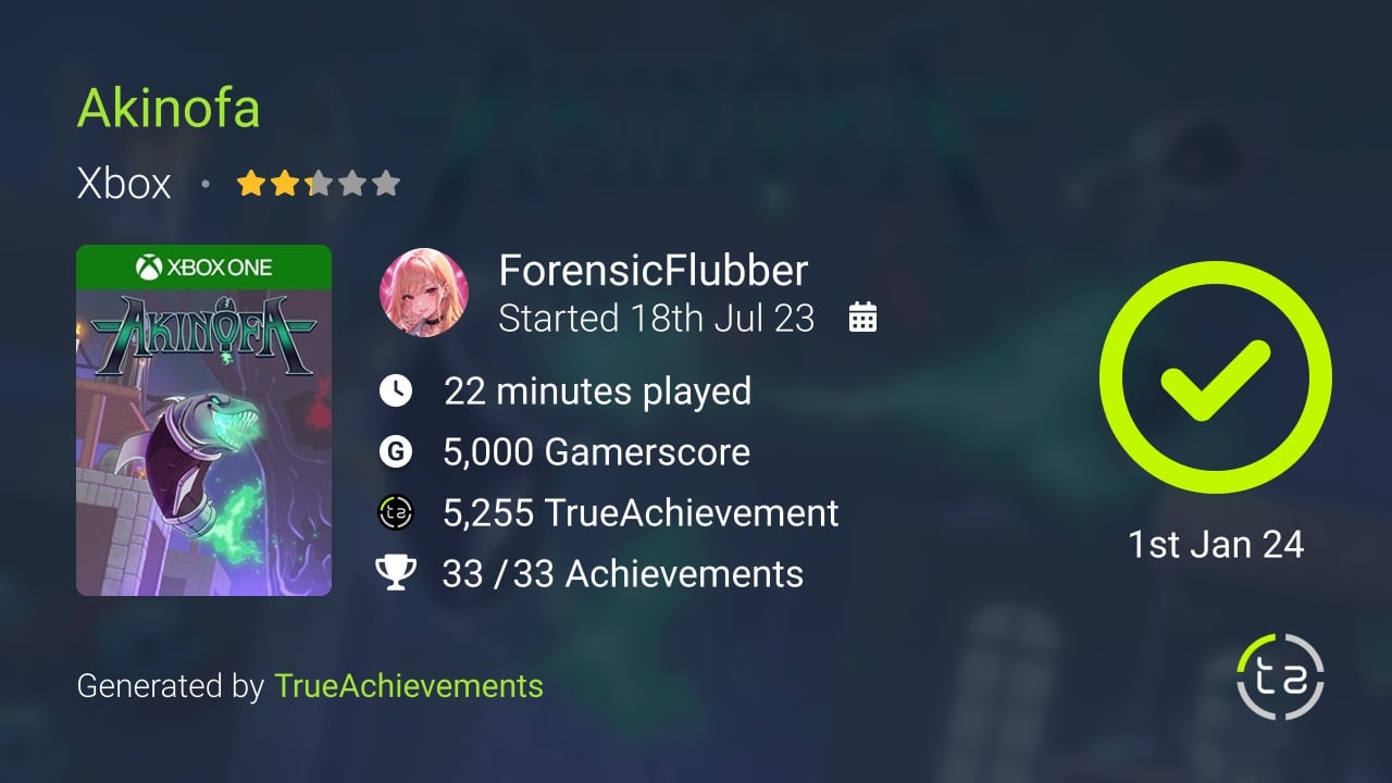Akinofa achievement summary