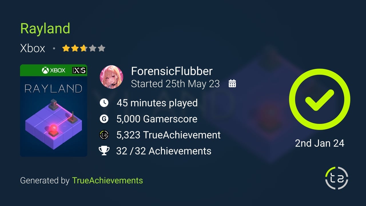 Rayland achievement summary