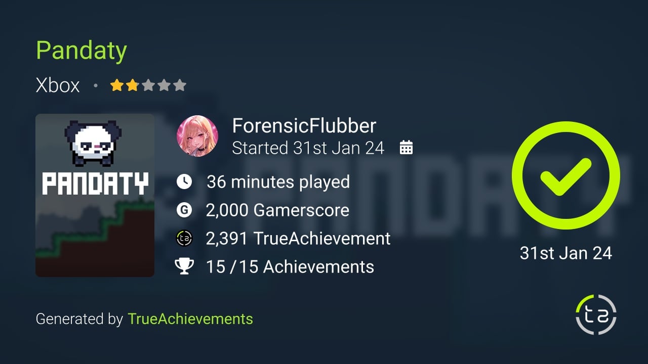 Pandaty achievement summary