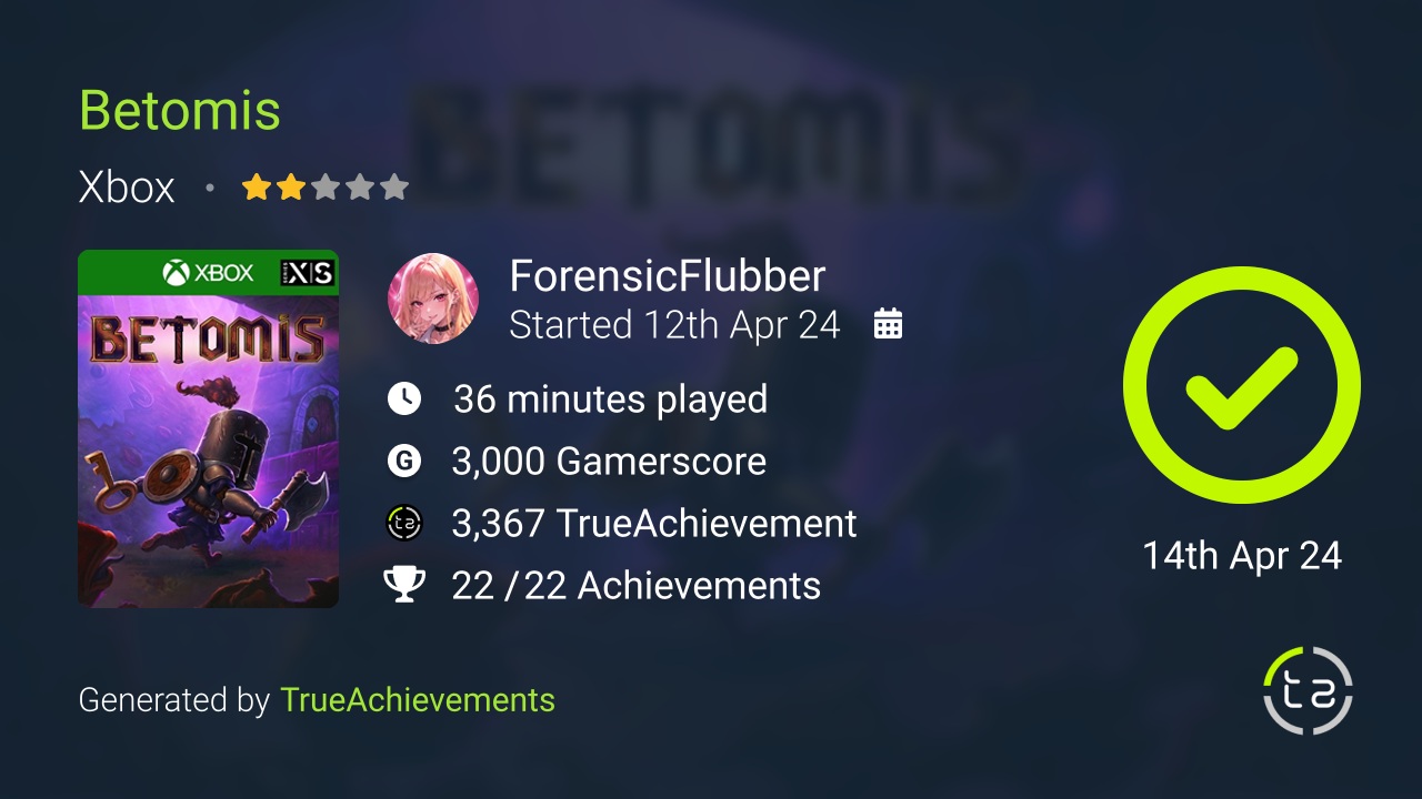 Betomis achievement summary