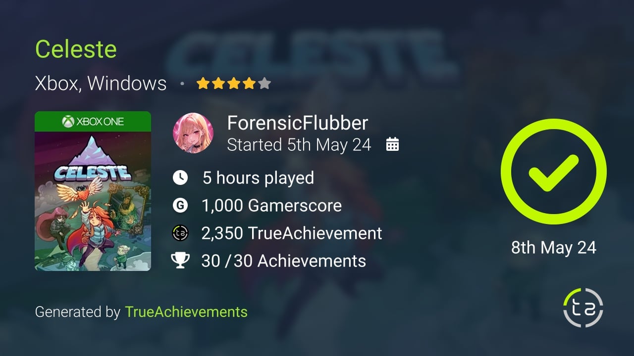 Celeste achievement summary