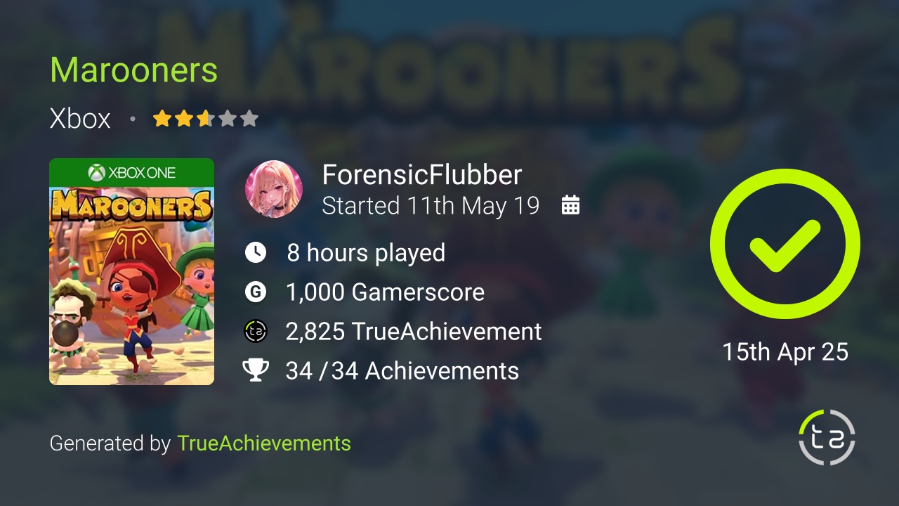 Marooners achievement summary