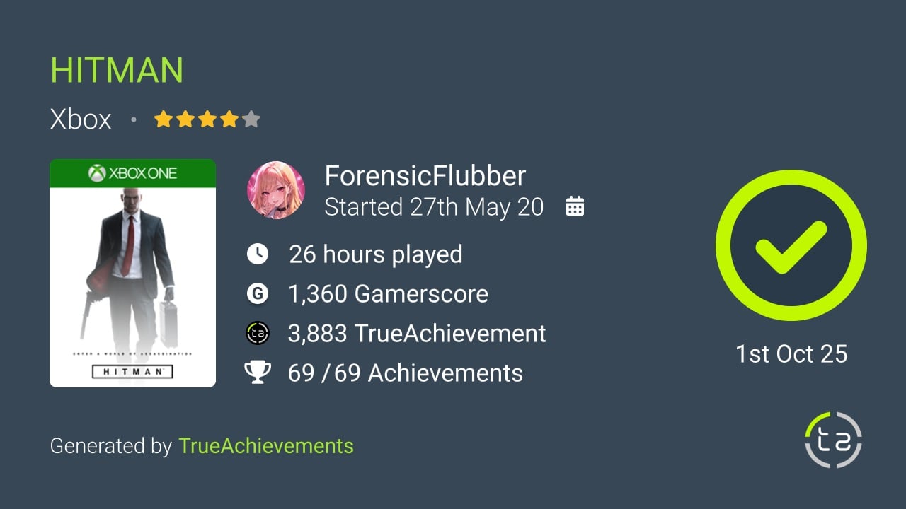 Hitman achievement summary