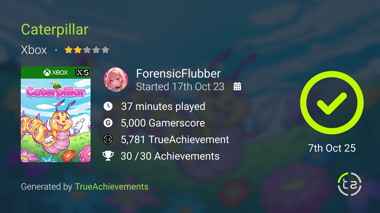 Caterpillar achievement summary