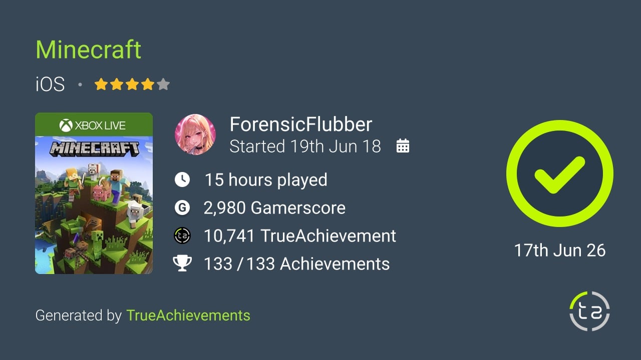 Minecraft achievement summary