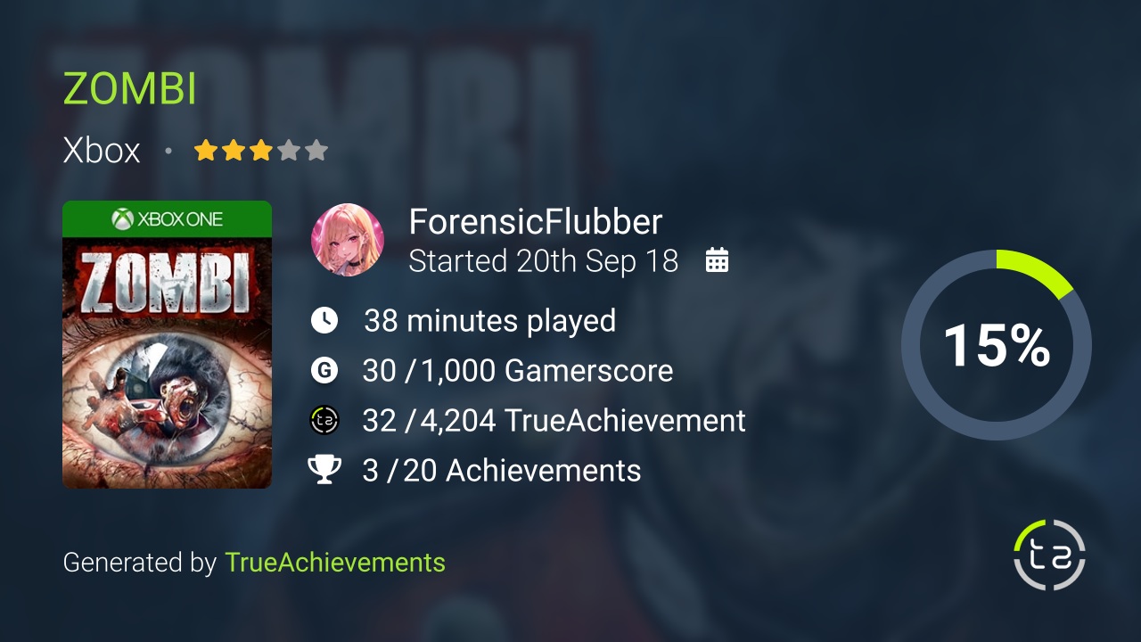ZOMBI achievement summary