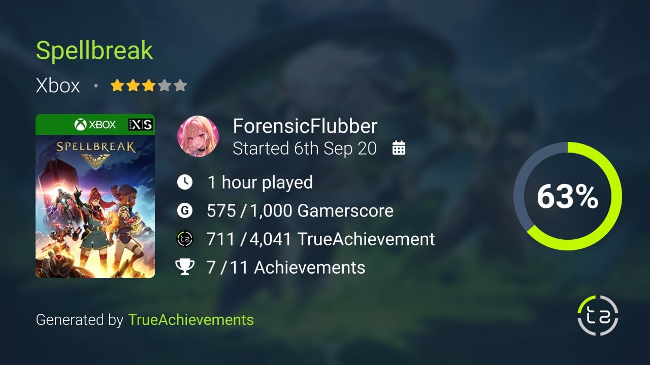 Spellbreak achievement summary