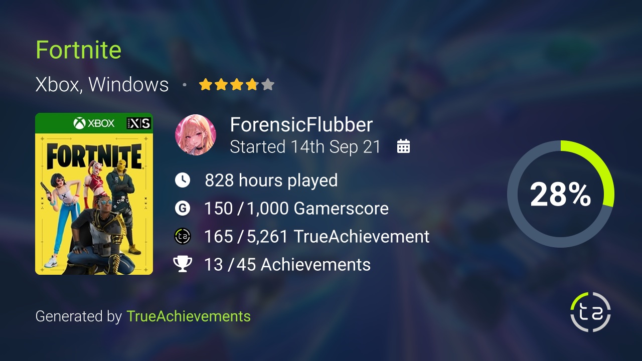 Fortnite achievement summary