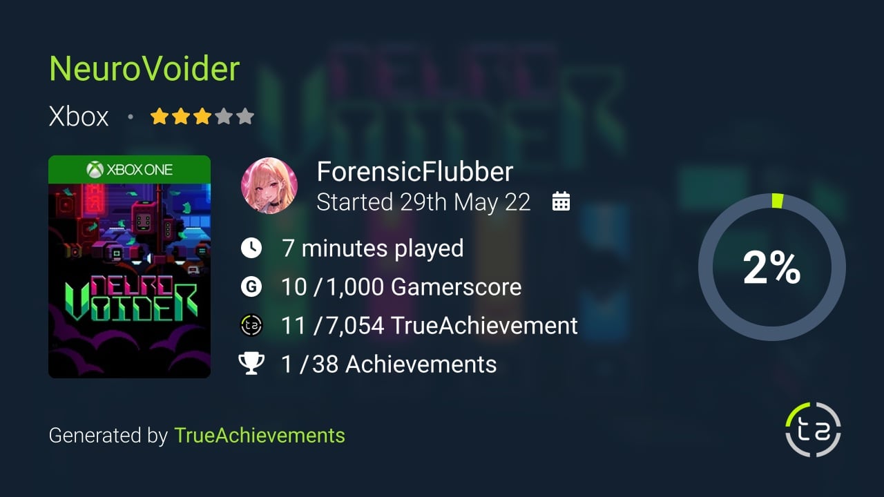 NeuroVoider achievement summary