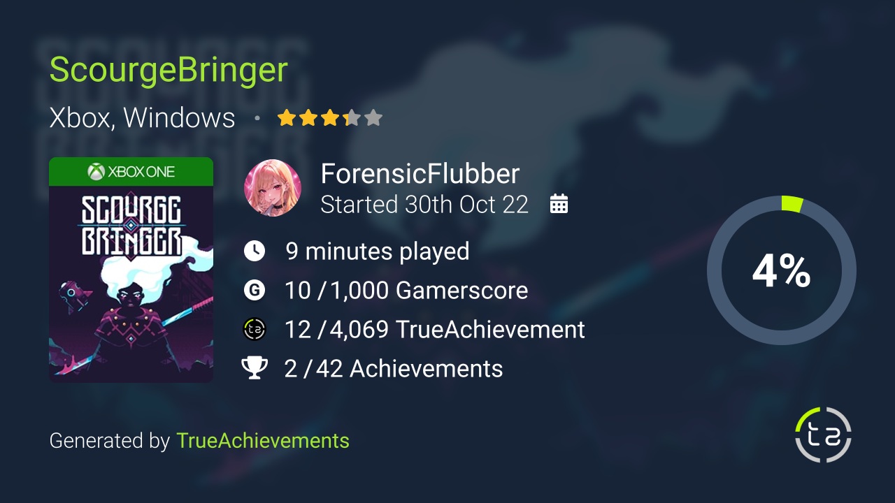ScourgeBringer achievement summary