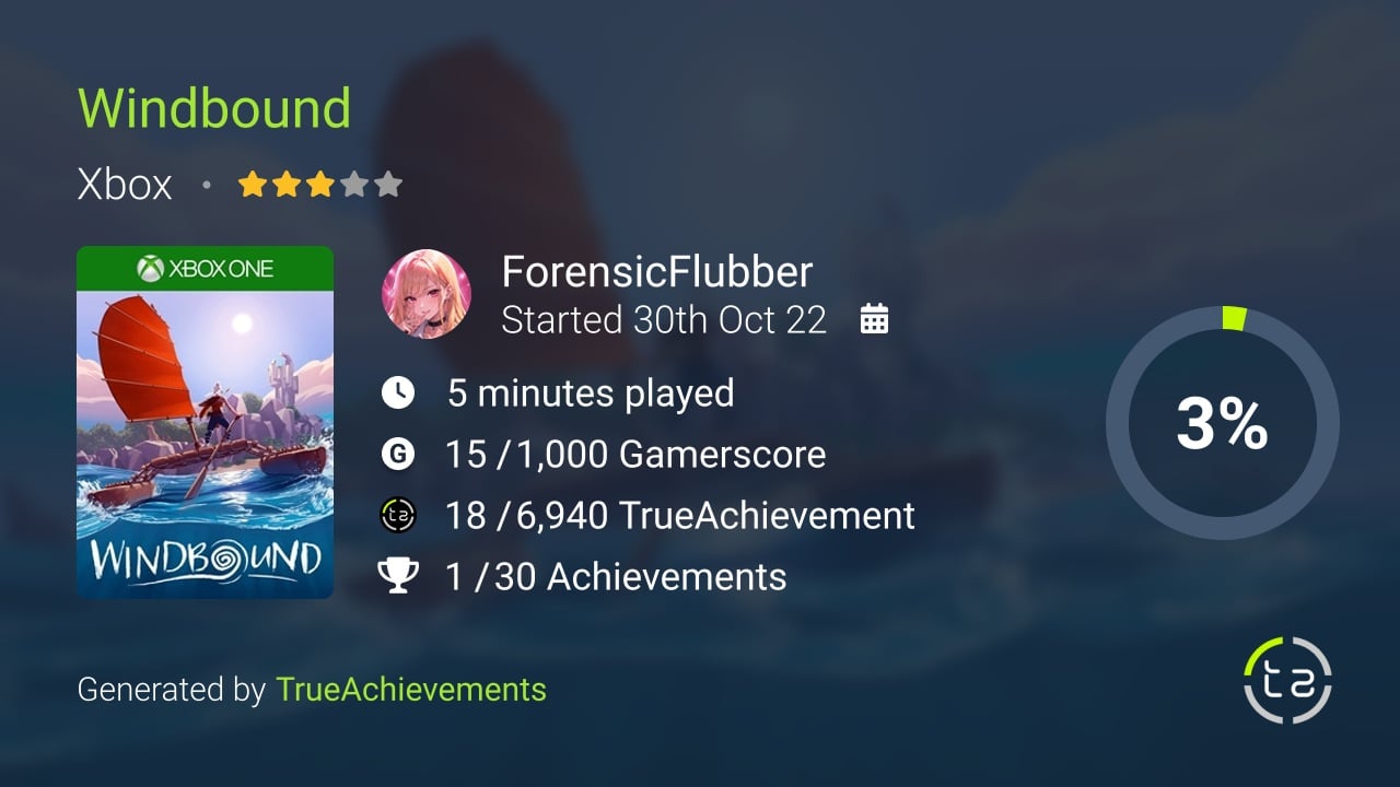 Windbound achievement summary
