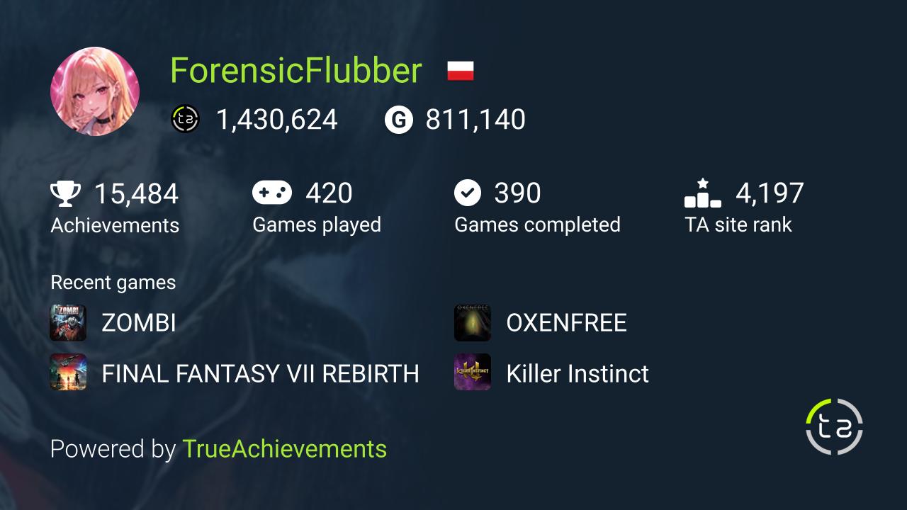 ForensicFlubber TrueAchievements profile snapshot